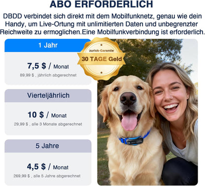 GPS-Tracker für Hunde – Live-Ortung, virtueller Zaun & Aktivitätsanalyse